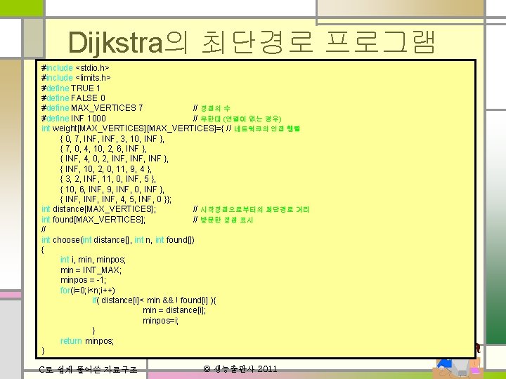 Dijkstra의 최단경로 프로그램 #include <stdio. h> #include <limits. h> #define TRUE 1 #define FALSE