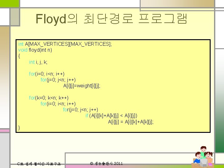 Floyd의 최단경로 프로그램 int A[MAX_VERTICES]; void floyd(int n) { int i, j, k; for(i=0;