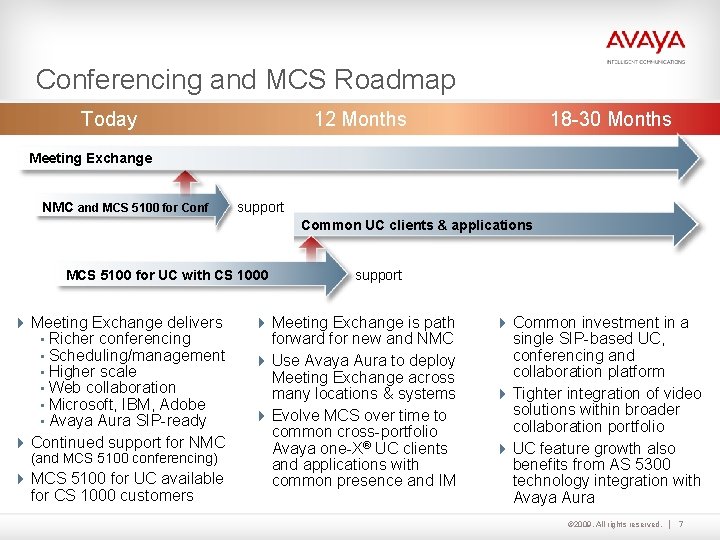 Conferencing and MCS Roadmap Today 12 Months 18 -30 Months Meeting Exchange NMC and Conferencing and MCS Roadmap Today 12 Months 18 -30 Months Meeting Exchange NMC and