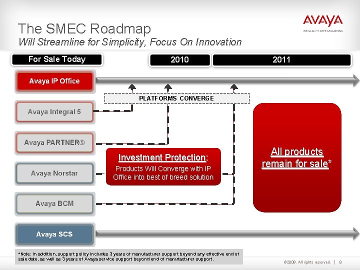 The SMEC Roadmap Will Streamline for Simplicity, Focus On Innovation For Sale Today 2010 The SMEC Roadmap Will Streamline for Simplicity, Focus On Innovation For Sale Today 2010