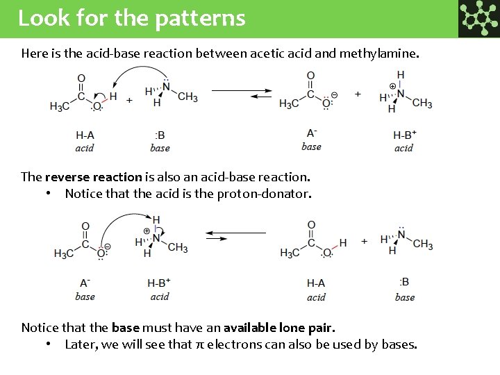 Look for the patterns Here is the acid-base reaction between acetic acid and methylamine.