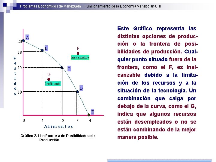 Problemas Económicos de Venezuela. Funcionamiento de la Economía Venezolana. II A 20 B 18