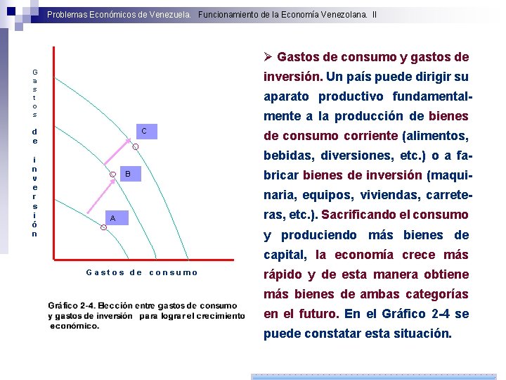 Problemas Económicos de Venezuela. Funcionamiento de la Economía Venezolana. II Ø Gastos de consumo