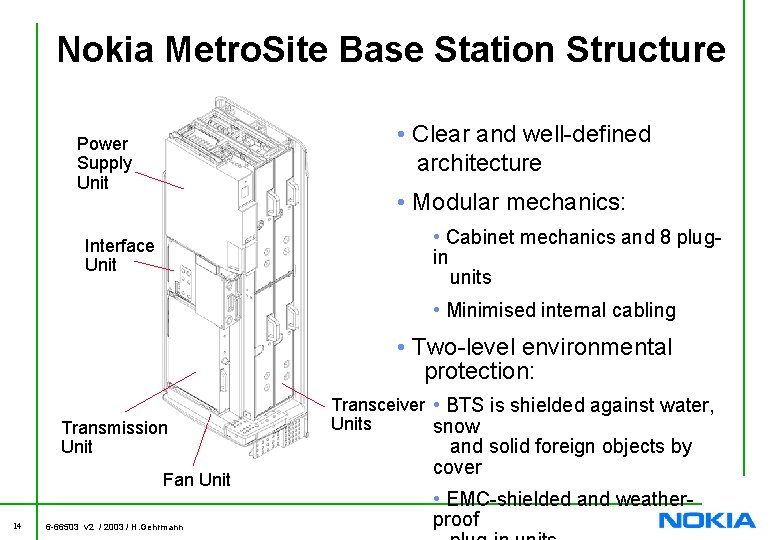 Nokia Metro. Site Base Station Structure • Clear and well-defined architecture Power Supply Unit