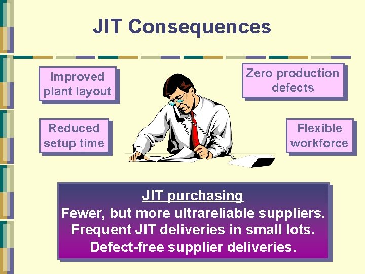 JIT Consequences Improved plant layout Reduced setup time Zero production defects Flexible workforce JIT