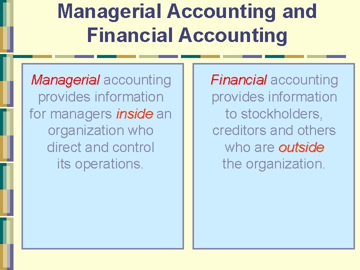 Managerial Accounting and Financial Accounting Managerial accounting provides information for managers inside an organization