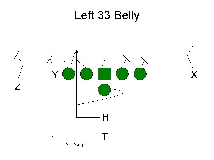 Left 33 Belly Y X Z H T Yell Sweep 