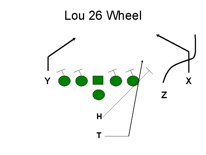 Lou 26 Wheel Y X Z H T 