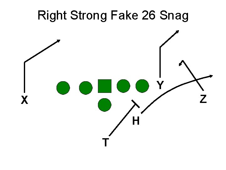 Right Strong Fake 26 Snag Y Z X H T 