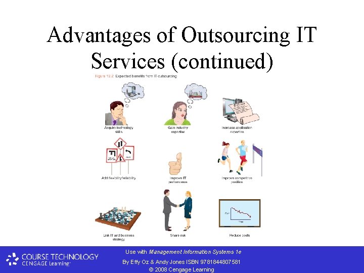 Advantages of Outsourcing IT Services (continued) Use with Management Information Systems 1 e By