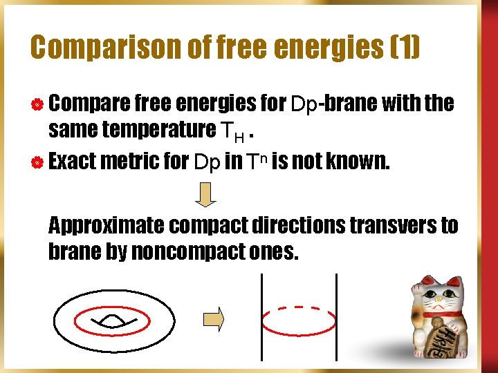 Comparison of free energies (1) | Compare free energies for Dp-brane with the same