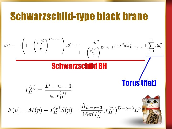 Schwarzschild-type black brane Schwarzschild BH Torus (flat) 