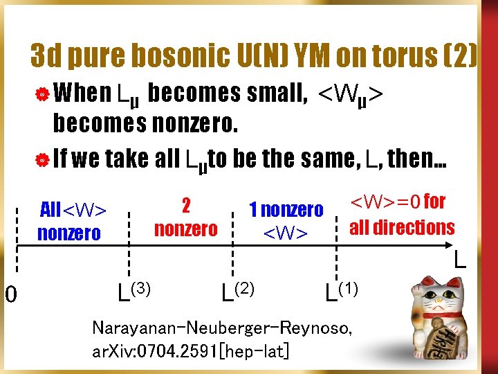 3 d pure bosonic U(N) YM on torus (2) | When Lμ becomes small,