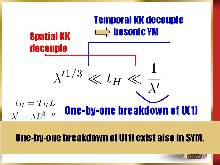 Spatial KK decouple Temporal KK decouple 　　　bosonic YM One-by-one breakdown of U(1) At. One-by-one