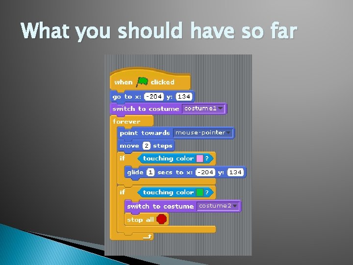 What you should have so far What you should have so far