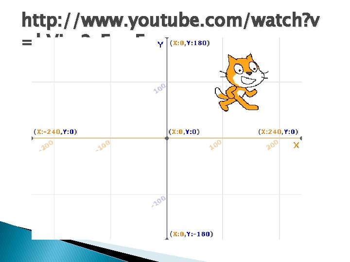 http: //www. youtube. com/watch? v =h. Vim 2_Fwg. Fg http: //www. youtube. com/watch? v =h. Vim 2_Fwg. Fg