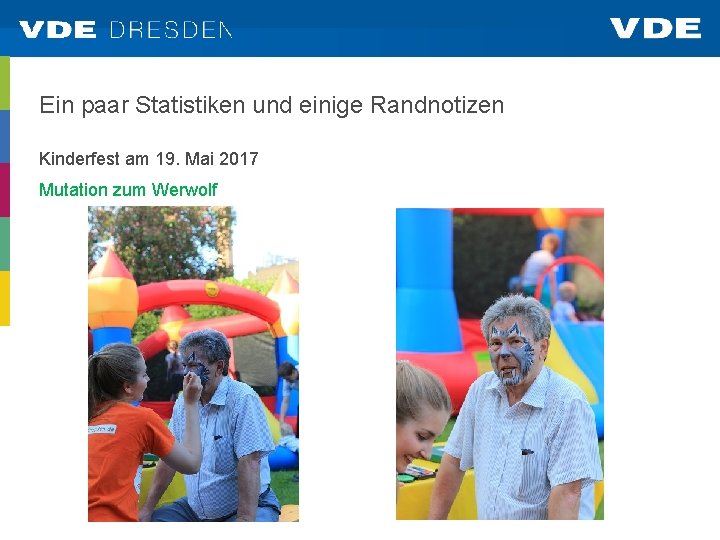 Ein paar Statistiken und einige Randnotizen Kinderfest am 19. Mai 2017 Mutation zum Werwolf