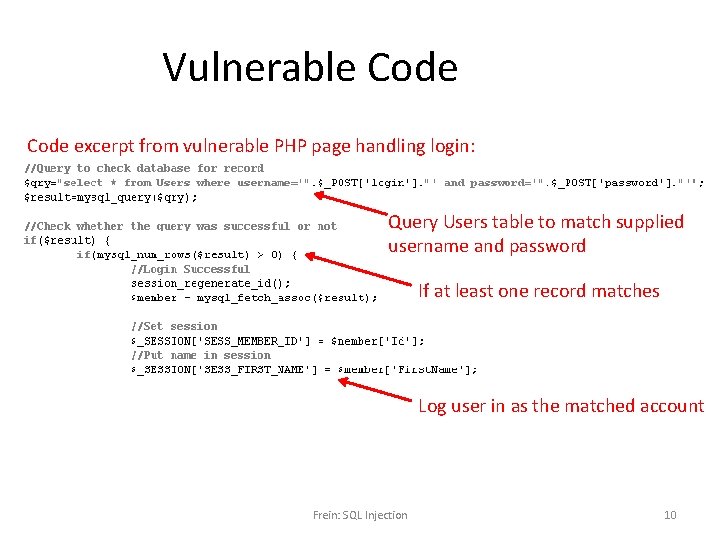 Vulnerable Code excerpt from vulnerable PHP page handling login: Query Users table to match