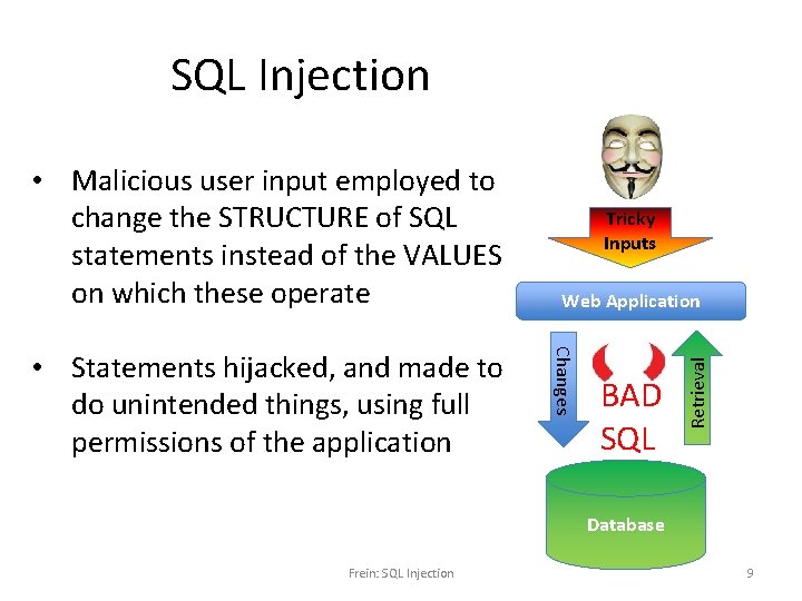 SQL Injection Web Application Changes • Statements hijacked, and made to do unintended things,
