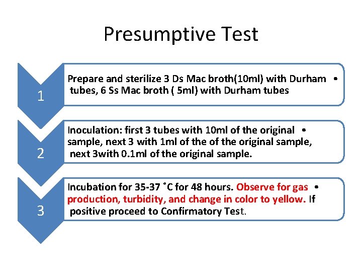 Presumptive Test 1 Prepare and sterilize 3 Ds Mac broth(10 ml) with Durham • Presumptive Test 1 Prepare and sterilize 3 Ds Mac broth(10 ml) with Durham •