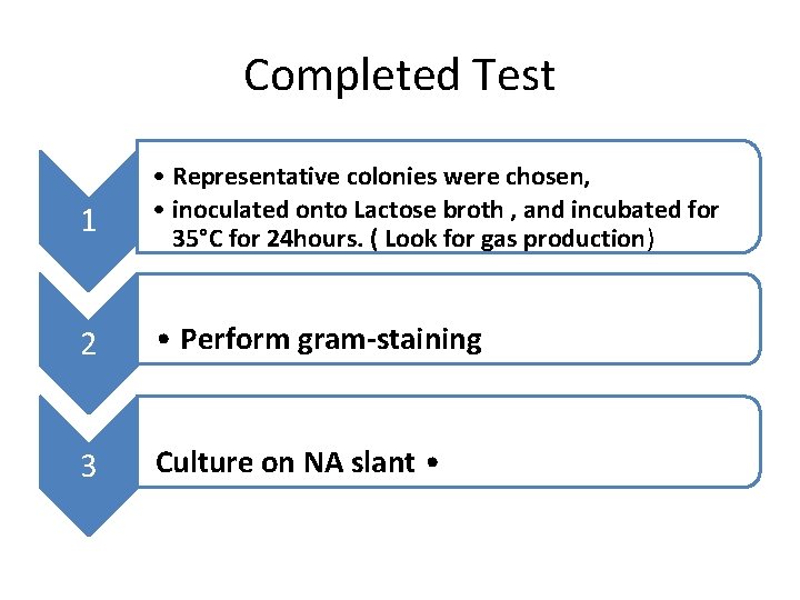 Completed Test 1 • Representative colonies were chosen, • inoculated onto Lactose broth , Completed Test 1 • Representative colonies were chosen, • inoculated onto Lactose broth ,