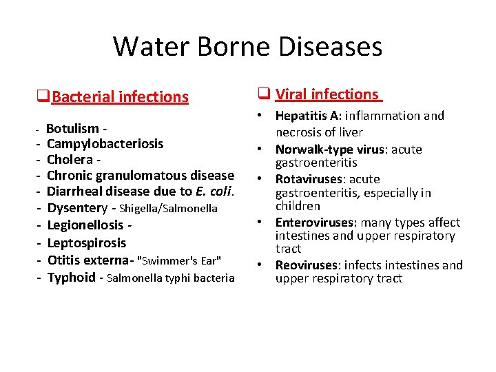 Water Borne Diseases q. Bacterial infections - - Botulism Campylobacteriosis Cholera Chronic granulomatous disease Water Borne Diseases q. Bacterial infections - - Botulism Campylobacteriosis Cholera Chronic granulomatous disease