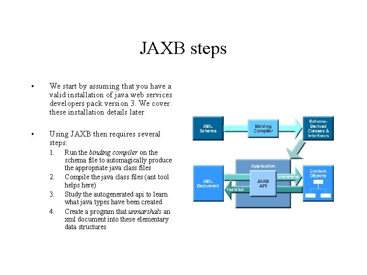 JAXB steps • We start by assuming that you have a valid installation of