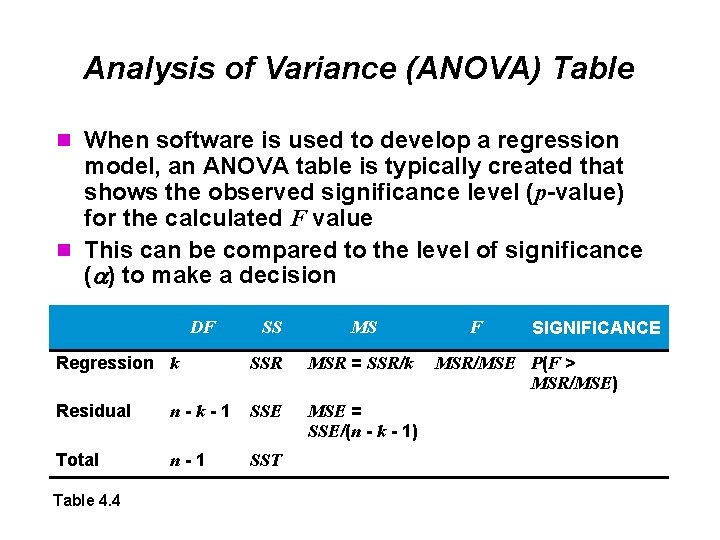 Analysis of Variance (ANOVA) Table n When software is used to develop a regression