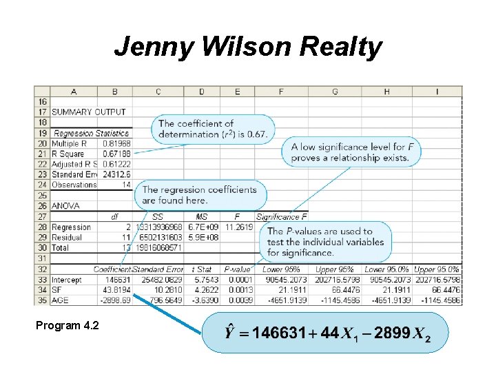 Jenny Wilson Realty Program 4. 2 