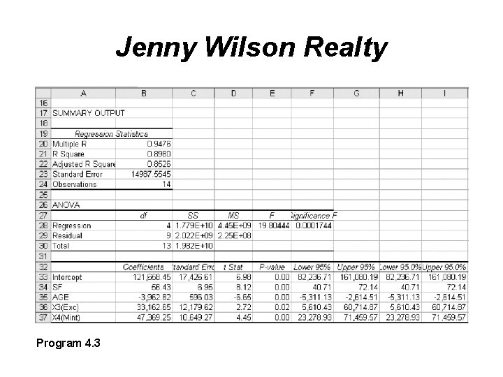 Jenny Wilson Realty Program 4. 3 