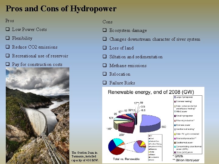 Pros and Cons of Hydropower Pros Cons q Low Power Costs q Ecosystem damage