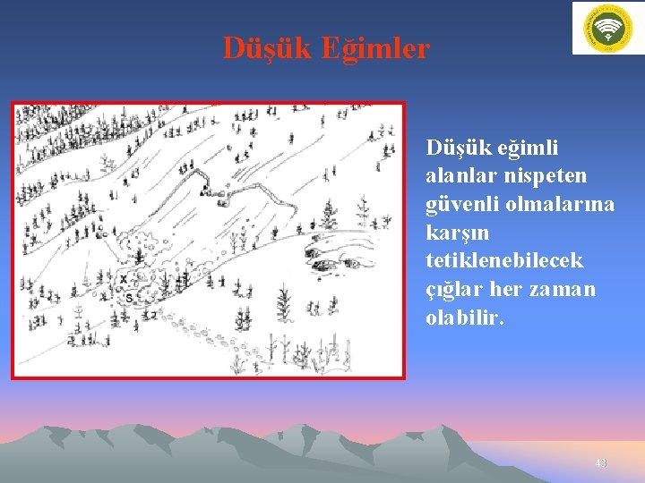 Düşük Eğimler Düşük eğimli alanlar nispeten güvenli olmalarına karşın tetiklenebilecek çığlar her zaman olabilir.