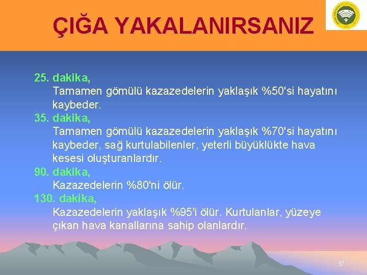 ÇIĞA YAKALANIRSANIZ 25. dakika, Tamamen gömülü kazazedelerin yaklaşık %50'si hayatını kaybeder. 35. dakika, Tamamen