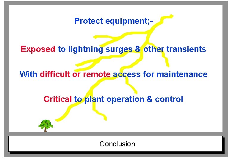 Protect equipment; Exposed to lightning surges & other transients With difficult or remote access