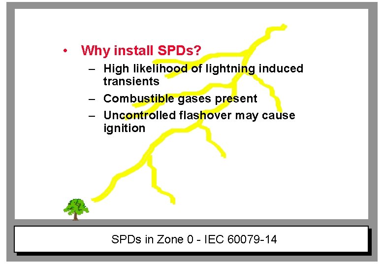  • Why install SPDs? – High likelihood of lightning induced transients – Combustible