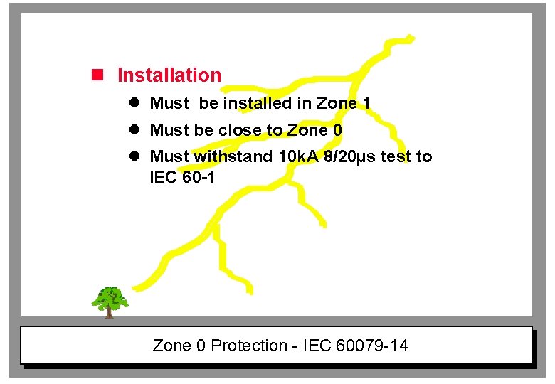 n Installation l Must be installed in Zone 1 l Must be close to