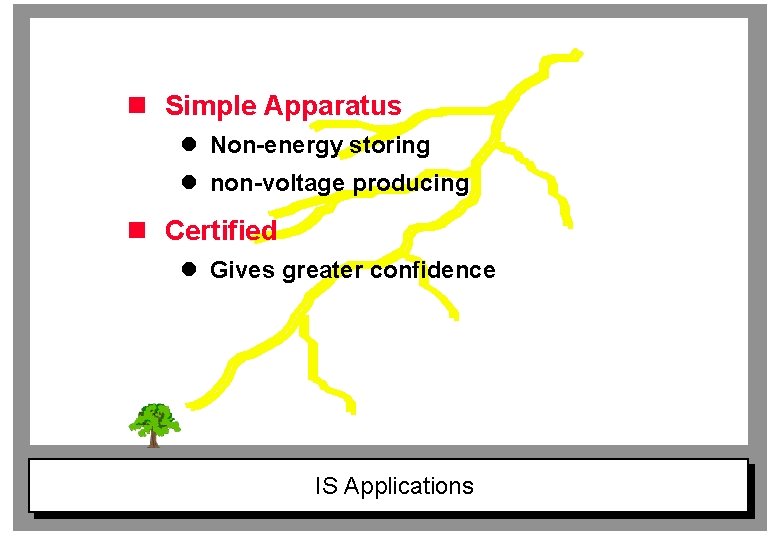 n Simple Apparatus l Non-energy storing l non-voltage producing n Certified l Gives greater