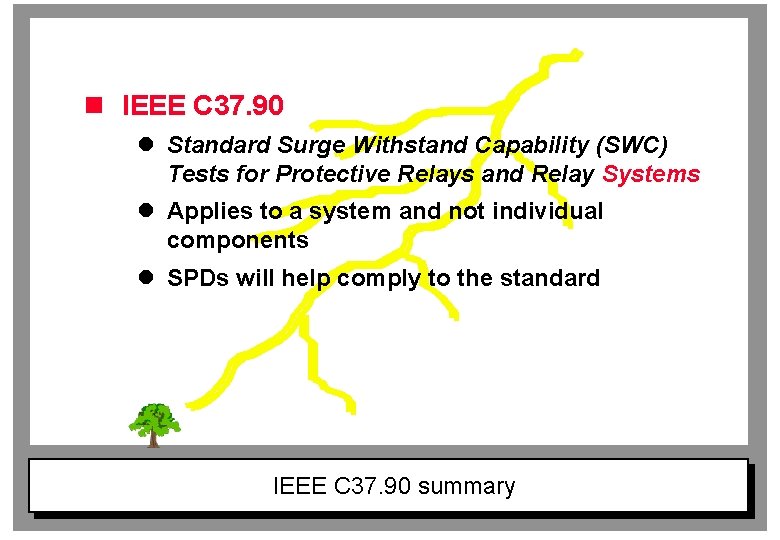 n IEEE C 37. 90 l Standard Surge Withstand Capability (SWC) Tests for Protective