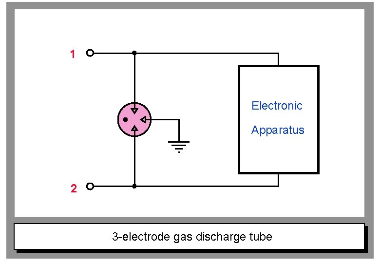 1 Electronic Apparatus 2 3 -electrode gas discharge tube 
