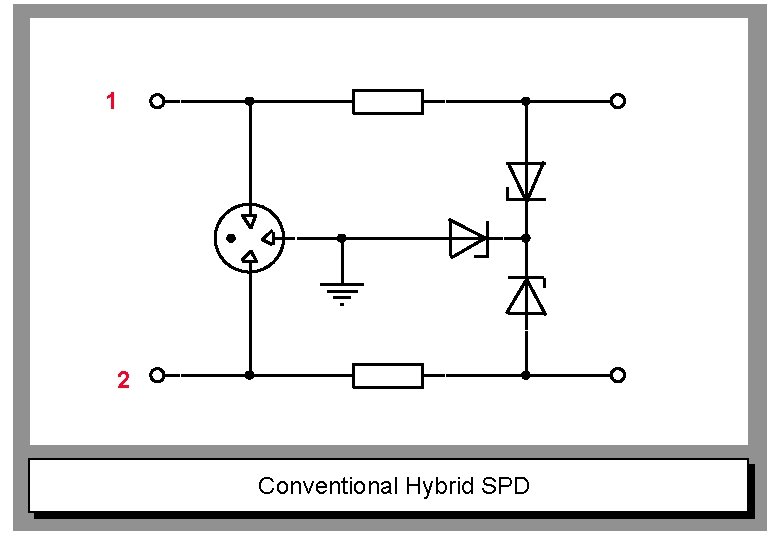 1 2 Conventional Hybrid SPD 