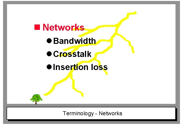 n Networks l Bandwidth l Crosstalk l Insertion loss Terminology - Networks 