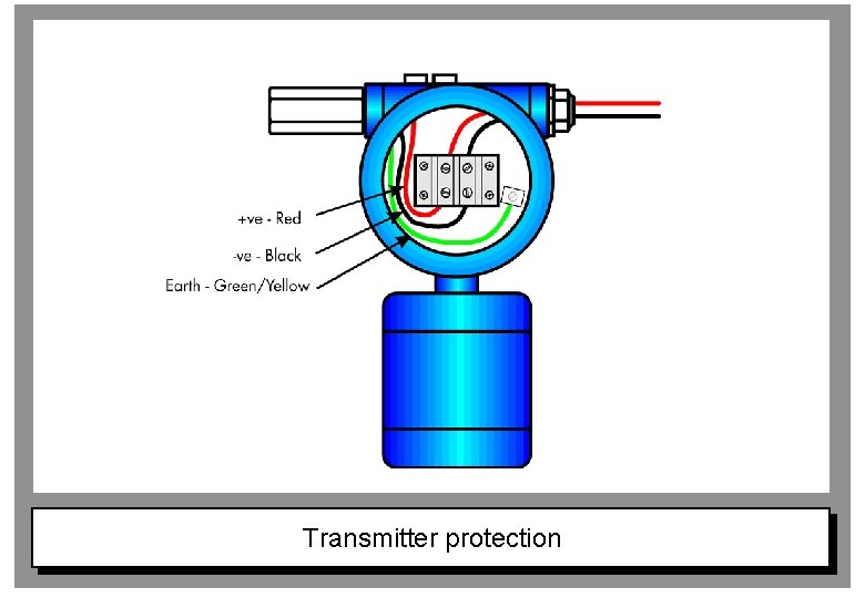 Transmitter protection 