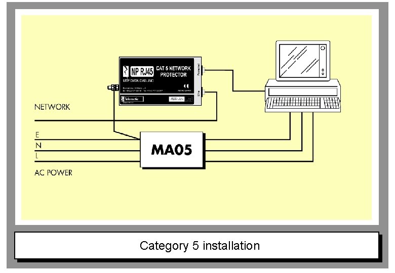 Category 5 installation 