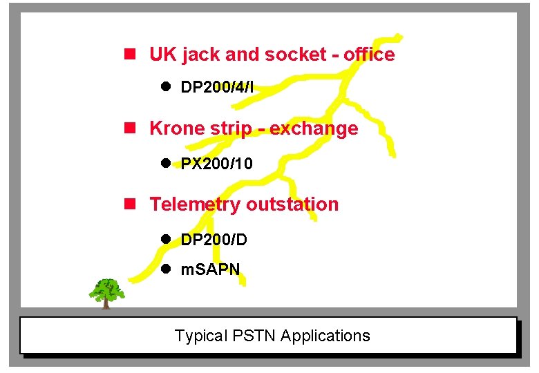 n UK jack and socket - office l DP 200/4/I n Krone strip -