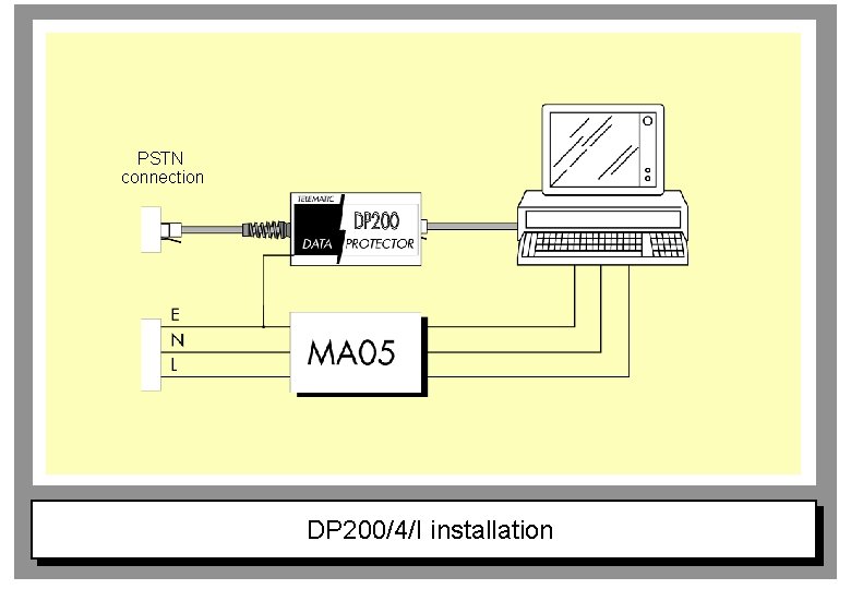 PSTN connection DP 200/4/I installation 