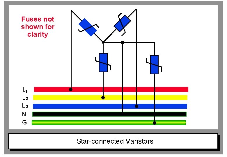 Fuses not shown for clarity L 1 L 2 L 3 N G Star-connected