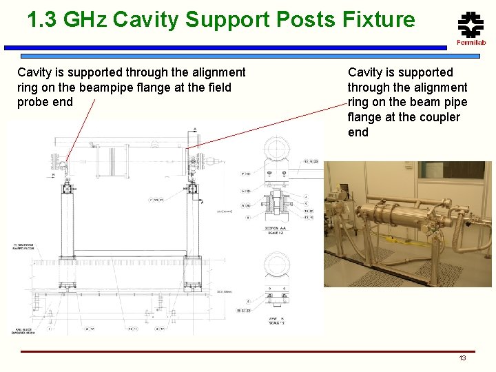 1. 3 GHz Cavity Support Posts Fixture Cavity is supported through the alignment ring