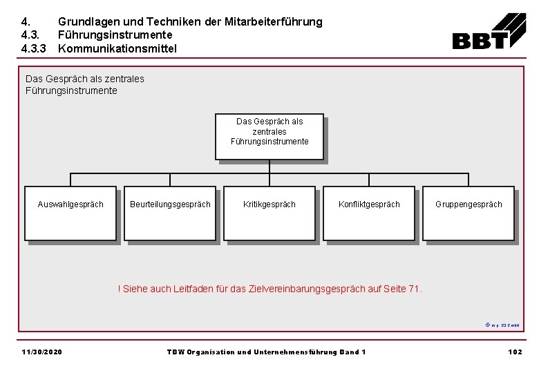 4. 4. 3. 3 Grundlagen und Techniken der Mitarbeiterführung Führungsinstrumente Kommunikationsmittel Das Gespräch als