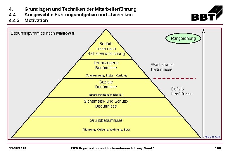 4. 4. 4. 3 Grundlagen und Techniken der Mitarbeiterführung Ausgewählte Führungsaufgaben und –techniken Motivation