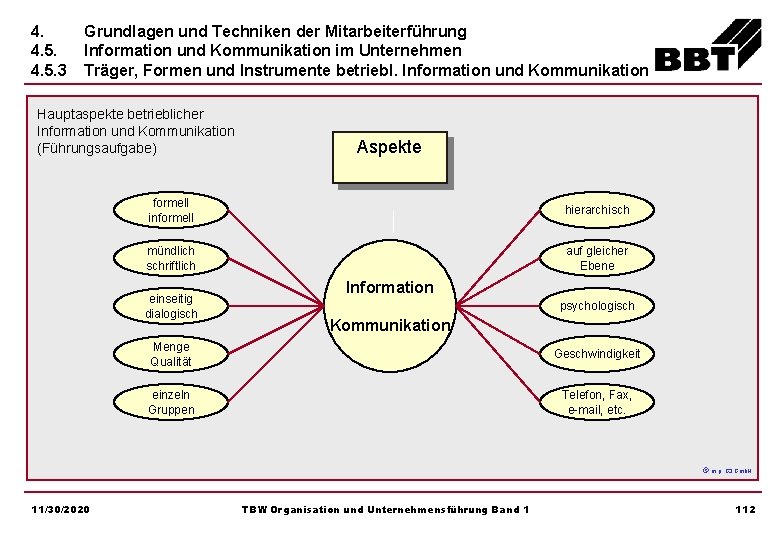 4. 4. 5. 3 Grundlagen und Techniken der Mitarbeiterführung Information und Kommunikation im Unternehmen